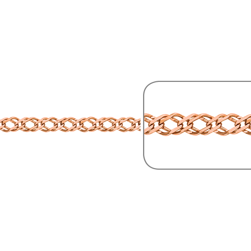 Золотая цепь 