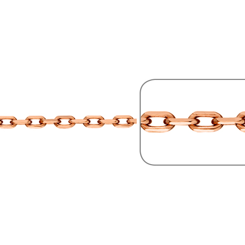 Золотая цепь 