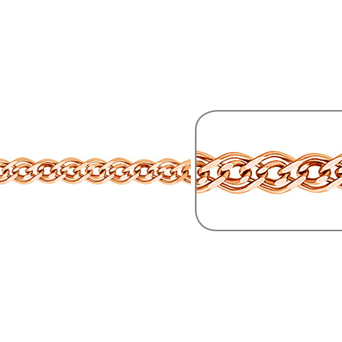 Золотая цепь 