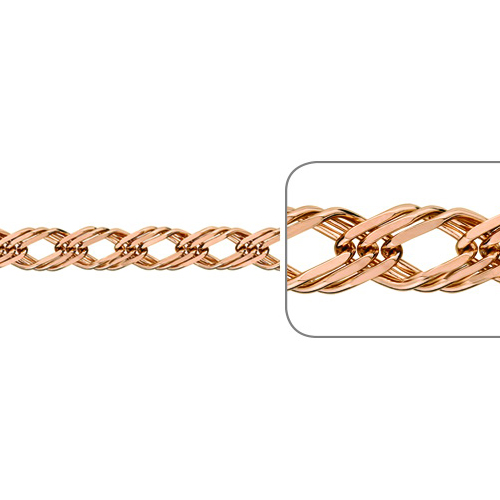 Золотой браслет 