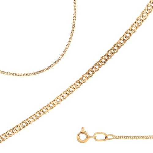 Золотая цепь 