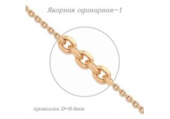 Золотая цепь 