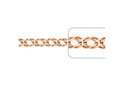 Золотой браслет 